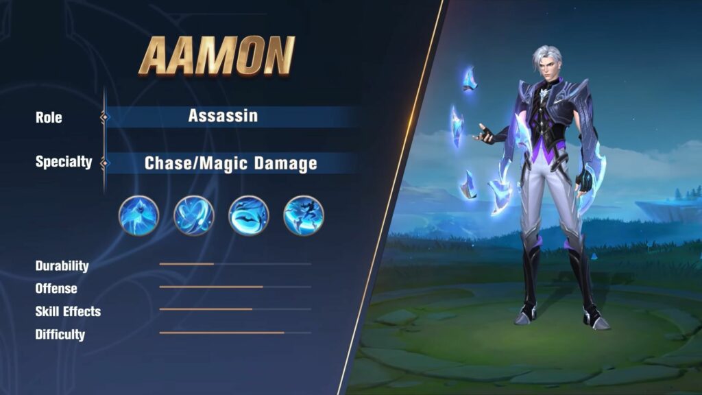 Panduan Aamon MLBB 2025