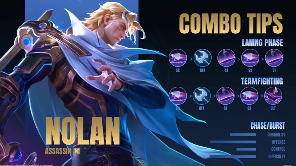 Panduan Nolan MLBB Guide